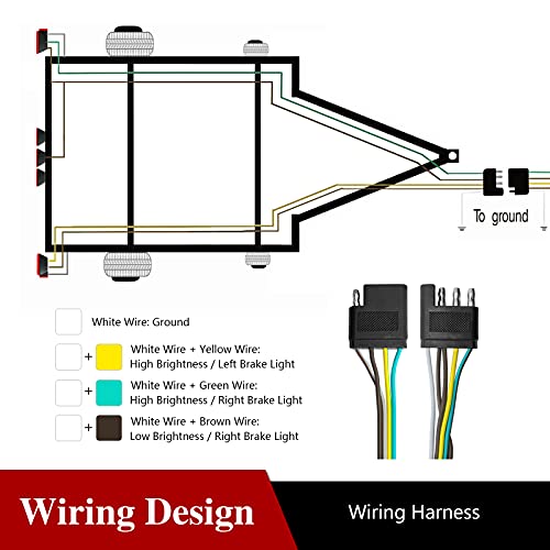 LIMICAR Trailer Wiring Harness Kit, 25ft Trailer Wire, Trailer Wiring