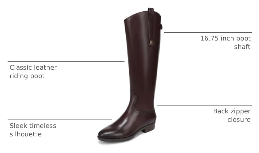 Image of Sam Edelman Penny
