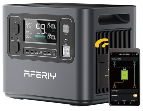 AFERIY 2400W Tragbare Powerstation, 2048Wh LiFePO4 Batterie, 1,5 Stunde Schnellladung, 13 Anschlüsse, Sinuswellen 230V, USV, APP Mobile Stromversorgung für Outdoors Camping