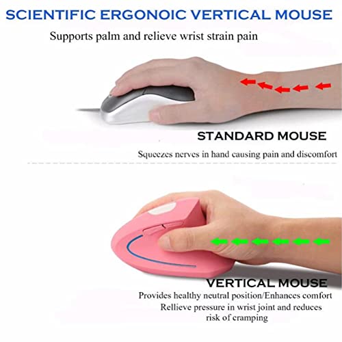 Image of Vertical Mouse, Ergonomic Vertical Mouse, 2.4G High Precision Optical Mice 800 /1200 /1600 for PC Laptop Desktop Mac (Wireless Pink)