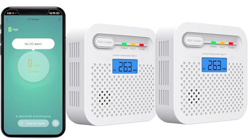 Rilevatore di monossido di carbonio affidabile: allarme CO certificato CE, conforme ai EN50291 standard, dotato di sensore elettrochimico ad alta precisione e affidabile, monitora continuamente la concentrazione di CO nell'aria di casa.
