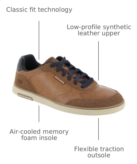 Image of Skechers USA Men's Mens Haney