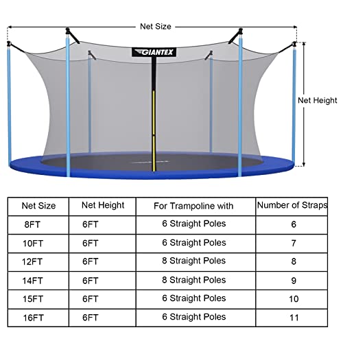 image for Giantex Trampoline Safety Net w/Adjustable Straps, 8 10 12 14 15 16Ft 