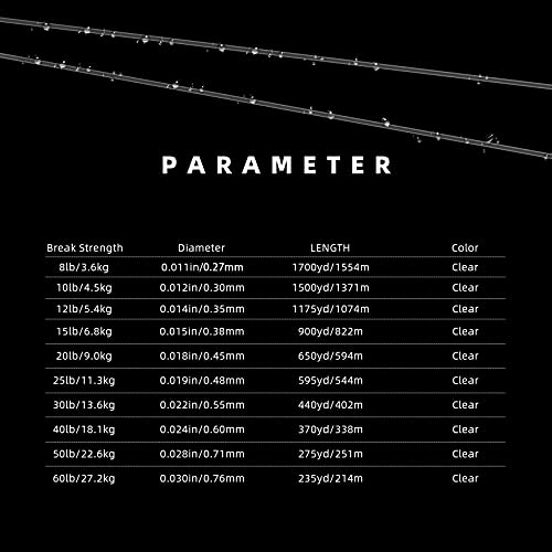 SF Monofilament Vislijn met Spool Sterke Mono Nylon Leider Lijn 8/10/12/15/20/25/30/40/50/60 lbs Helder/Groen Visserij Draad Zoutwater Zoetwater voor Vissen Opknoping Decoraties Craft Ballonnen - Image 4