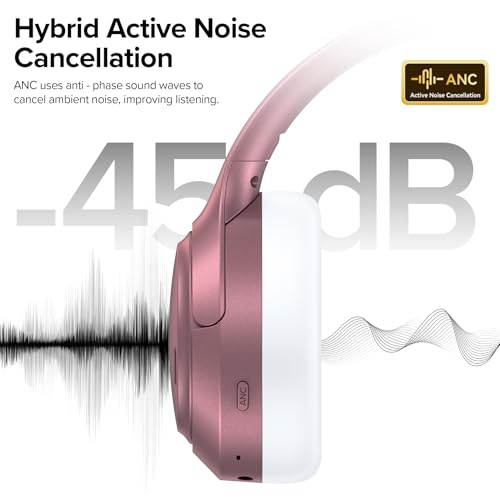Image of TAGRY Hybrid Active Noise Cancelling Headphones 120H Long Playtime, 6 ENC Mic, Wireless Over-Ear Bluetooth 6.0 Headphones,Hi-Res Audio, Memory Foam Earcup, Transparency Mode ANC Headphone