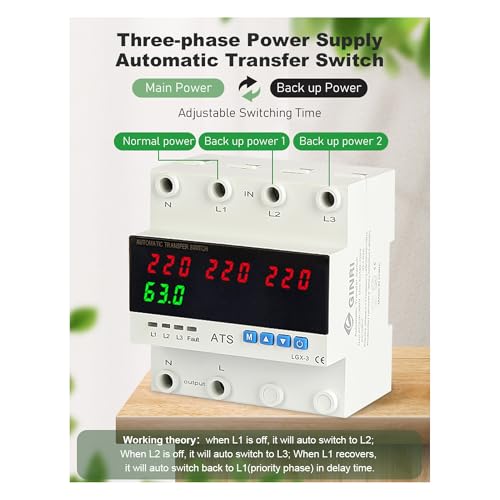 Interrupteur de transfert automatique triphasé résolvant les coupures de tension 63A