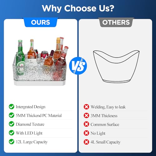 Plastic Ice Bucket for Parties, 15Liter / 4 Gallon Big Large Clear Beverage Tub for Champagne Beer Drink Wine Cocktails Bar, Hosting Party Essentials, LED Light Up, Rectangular, Leakproof