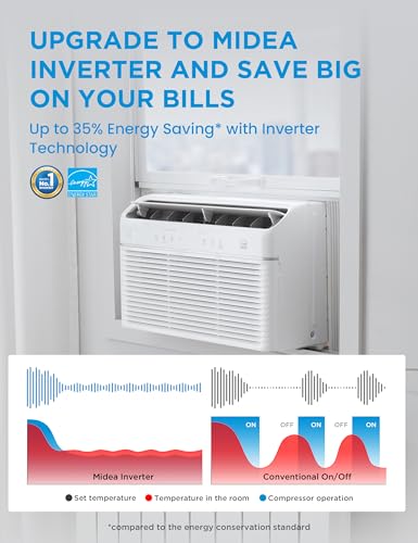 Smart Air Conditioner Window Unit