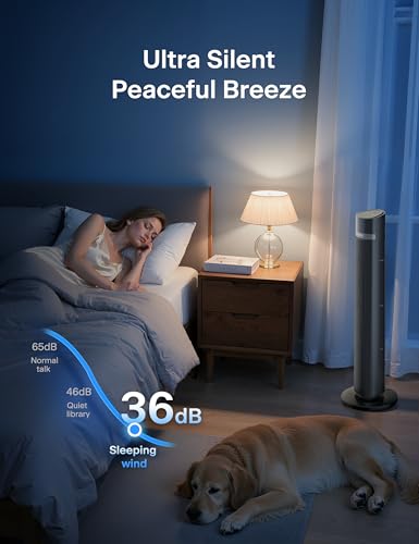 Image of Zastion Pelonis 40-Inch Tower Fan, 90 Oscillating Fan with Remote Control, Bladeless Cooling Fan with 3 Speeds and 15-Hour Timer, Quiet Standing Fan for Home, Office and Bedroom