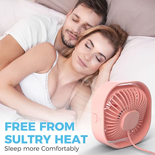 Refroidisseur de table USB et mini ventilateur contre la chaleur - 4