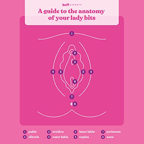 Buff Experts Rose & Yogurt Intimate Cleanser Ph Balancing - Daily Feminine Wash For Sensitive Skin - Plant-Based & Cruelty-Free - With Soothing Rose Oil, Tea Tree And Yogurt Extract For Itchy & Dry Skin - Natural Ingredients, Sulfate & Paraben-Free Feminine Care #TOP5