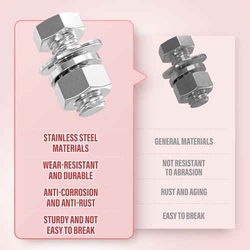 Image of 10PCS 1 /2-13 x 1-1 /4 inch 304 Stainless Steel External Hex Bolt, Fully Threaded Bolt with Nut Flat & Lock Washers and Spanner