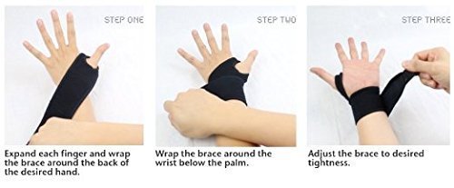 Stoga Kpot002 traspirante atletica supporto per il...