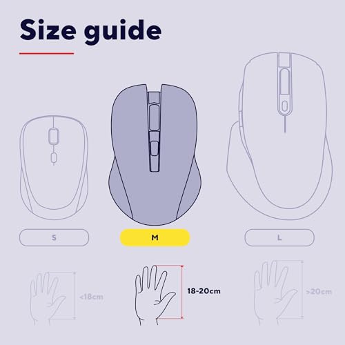 Trust Verto Wired Ergonomic Mouse, Vertical Mouse with LED Illumination, 1000-1600 DPI, 6 Buttons, for Right Hand Users, Computer Mouse for PC and Laptop - Black - Image 6