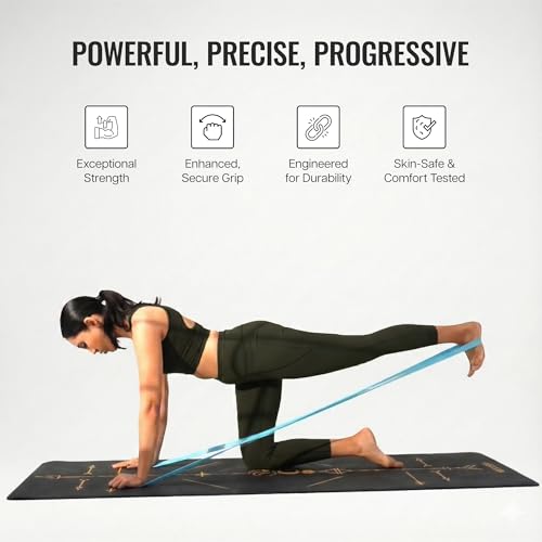 Image of Wiselife Professional Latex Resistance Thera Band 100% Natural Latex Resistance Band | for Warm Up,Stretching,Cardio,Strength Training,Home Fitness,Exercise,Gym Workout & Yoga (Blue)