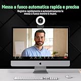 Zoom IMG-2 angetube webcam per pc fotocamera Zoom IMG-2 angetube webcam per pc fotocamera