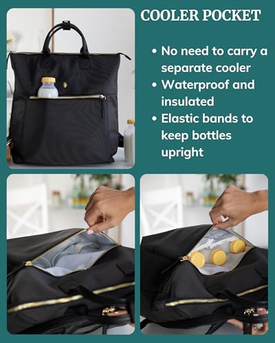 Wearable Breast Pump Bag with Cooler, Pumping Backpack - Fits Momcozy, Elvie, Willow, Momcozy, Medela - For Work and Travel4
