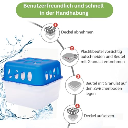 Luftentfeuchter Granulat Koopmann 4X für Räume bis 25m²