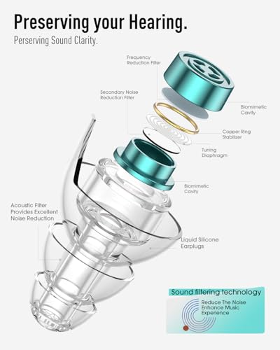 Image of High Fidelity Concert Ear Plugs-23dB Noise Reduction, Reusable Hearing Protection for Concerts, Festivals, Musicians,Sports, Tinnitus Relief & Noise Sensitivity (Green)