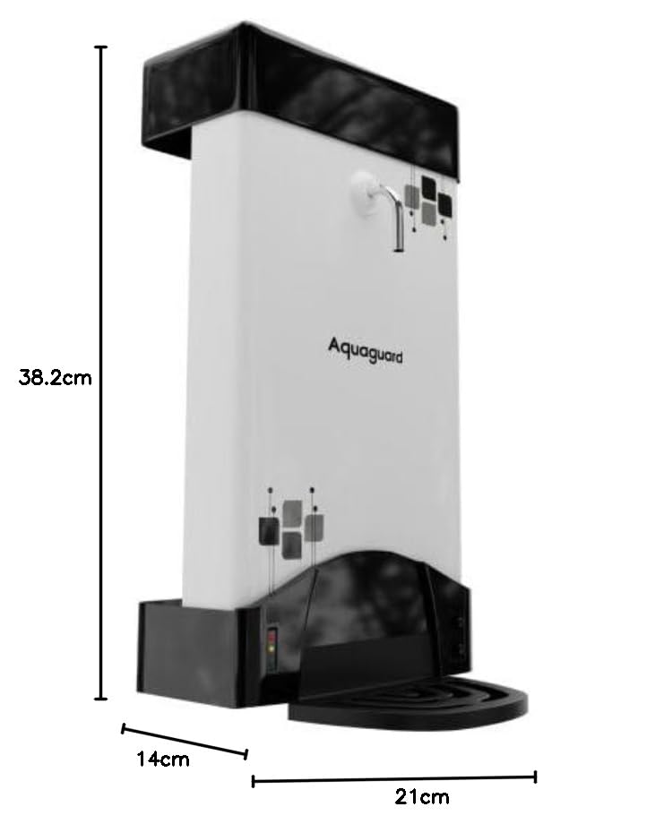 Product Variant View