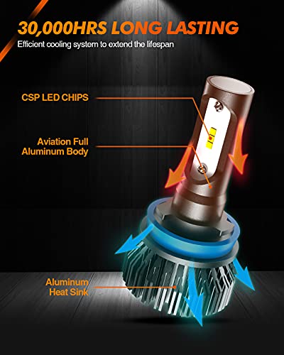 Sealight H11 H8 H9 Led Bulbs Led Fog Light Bulbs, 6000K Xenon White 400% Super Brightness H11 Led Light Bulb Kit For Car, Lighting Range Over 300M, Play And Plug, Pack Of 2 #TOP3