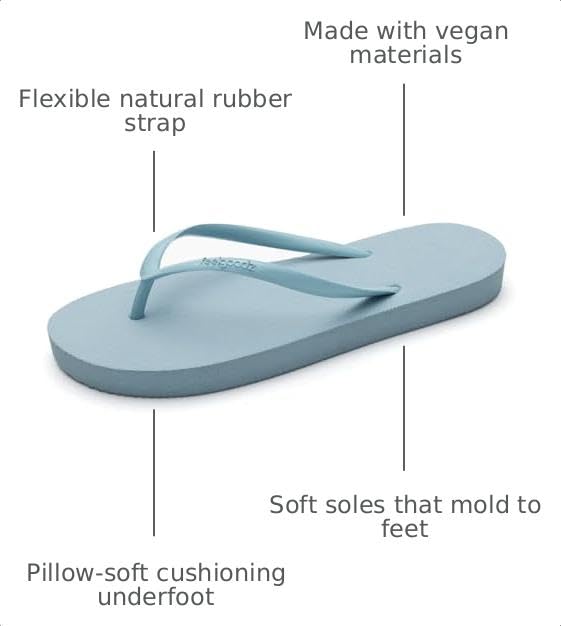 Image of Feelgoodz Women's Slimz Core Natural Rubber Flip Flops