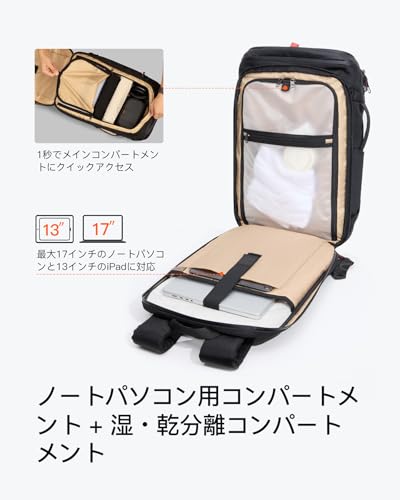Inateck 40L トラベルバックパック