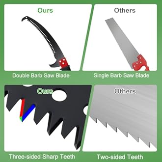 SMONTER 26Ft Pole Saw for Tree Trimming Manual Branch Pruner with Sharp Scissor Extendable Tree Pole Pruner Cutting Set Garden Tools