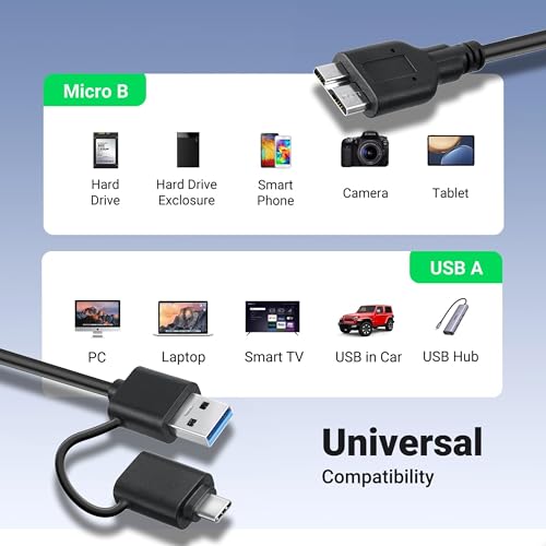 Image of Storite 2PACK 45CM High Speed USB 3.0 Cable A to Micro B for External & Desktop Hard Drives - Black (USB Micro B To Type C)
