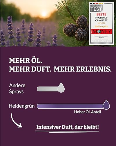 Heldengrün® Kissenspray zum Einschlafen 'Ruhezeit' [ECHTE BIO-ÖLE] Dermatologisch getestet - Kopfkissenspray mit Bio-Lavendel & Zirbe - Schlafwohl Kissenpray