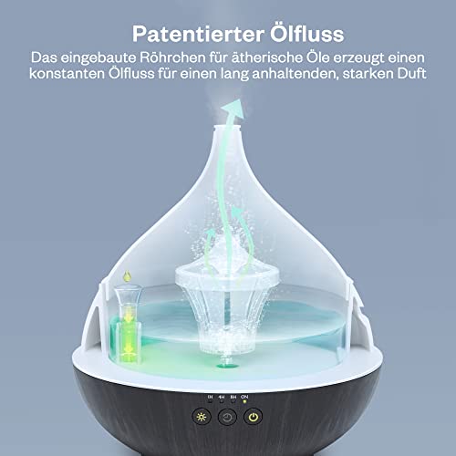 Foto von Aroma Diffuser 500ml Diffusor für Ätherische Öle, Premium Ultraschall Luftbefeuchter Aromatherapie Öle Diffusor,7-Farbigem LED-Licht, Raumbefeuchter Duftlampen mit Timer