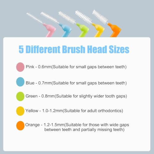 Image of 50PCS Interdental Brushes,Angled Dental Floss Brush | L-Shaped Braces Toothbrush,Short Handle,5 Different Sizes Interdental Toothpick
