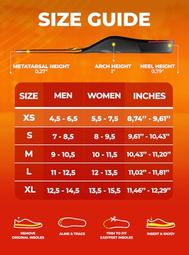 Image of Running & Sport Insoles for Men & Women - Athletic Sneaker Inserts