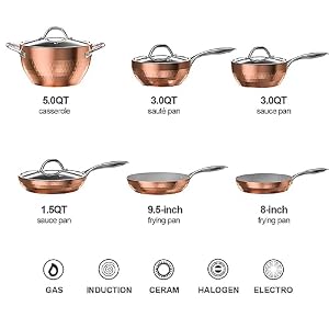 COOKSMARK 10-Piece Diamond Nonstick Ceramic Induction Cookware Set Scratch-Resistant Pots and Pans Set with Lids, Dishwasher Safe Oven Safe, Copper COOKSMARK 10 Piece Diamond Nonstick Ceramic Induction Cookware Set Scratch Resistant Pots and Pans Set with Lids Dishwasher Safe Oven Safe Copper