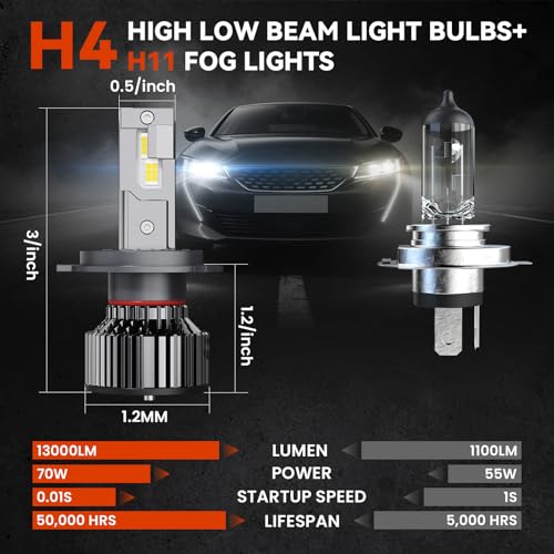 YCLL Compatible con Hon-da CR-V 2007-2014 LED Combo Pack 4 Pzas miniatura 6