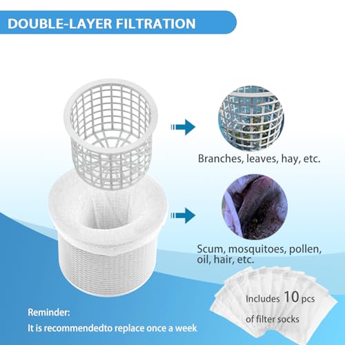 JJ JIANJIN Above Ground Pool Skimmer,No Installation Required, no Adjustable Bracket Required,Comes with 10 Filter Socks, Special Note: The Pool Pump Flow Rate Must not Exceed 1100 GPH(Turquoise) by JJ JIANJIN - Used condition - Image 4