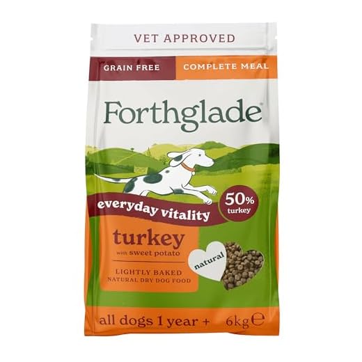 Lightly Baked Grain Free Dog Food