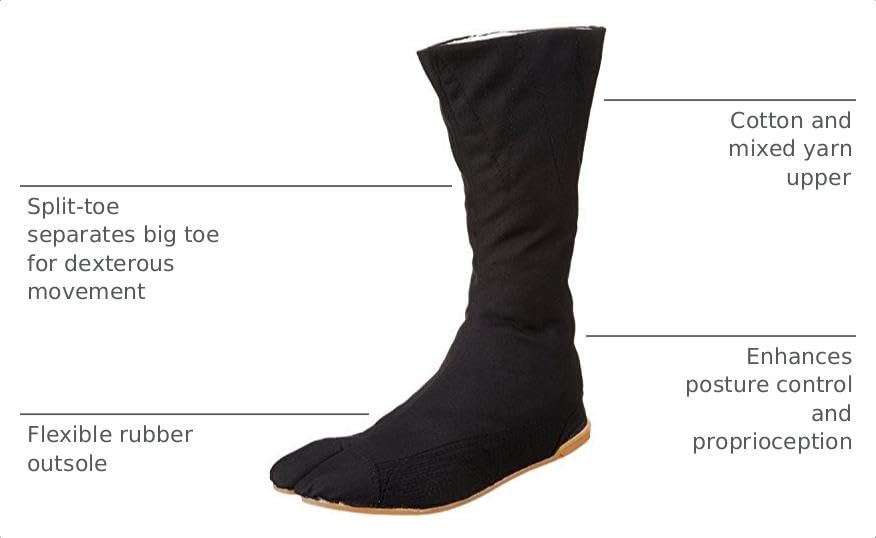 Image of Marugo Tabi Boots Ninja Shoes Jikatabi (Outdoor tabi) MANNEN Nuitsuke (Sewn Rubber Outsole) 12 hock