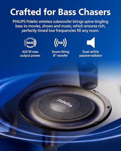 Image of PHILIPS Fidelio FW1 Wireless Subwoofer for TV,Rich Bass Sound with DTS Play-Fi,Dual Passive-Radiator,420W Large Output,Smart Pairs,RCA Connection,Perfect for Movie and Music,Head-Turning Looks,Black