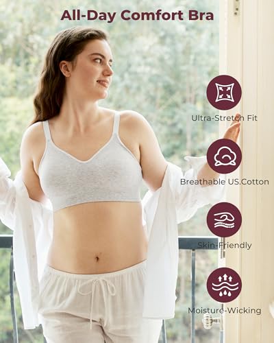 Momcozy Seamless U.S. Cotton Wireless Bras for Women, Comfortable Full Coverage Bra with Fixed Pads for Everyday Wear2