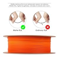 eSUN Matte PLA Rainbow Filament 1.75mm, Sunburst Farbe,1KG – Ansicht 3