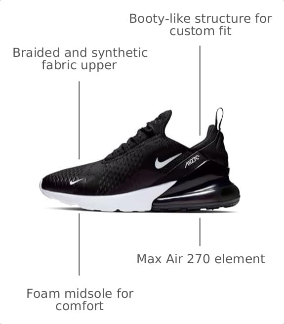 Nike Boys Air Max 270 Big Kid product thumbnail 5