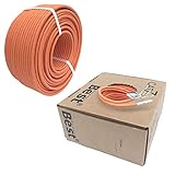 Bis zu 10Gbit Datendurchsatz auch für Power over Ethernet (PoE)/PoE+