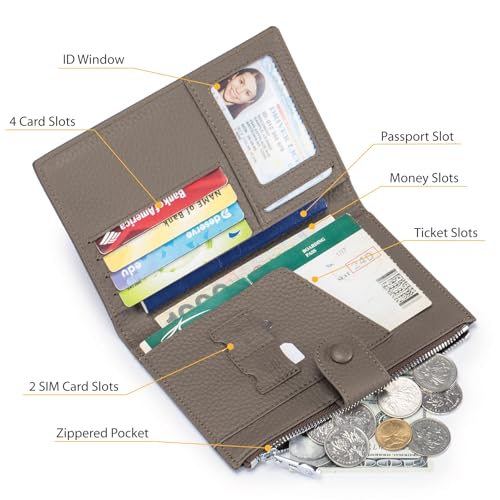 Leather Passport Wallet for Women, Slim RFID Blocking Passport Holder, Compact Travel Wallet with Zippered Coins Pocket and SIM Slots, Ladies Passport Cover2