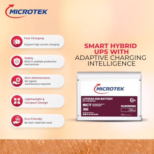 Image of Microtek Combo - SMART Hybrid NEW 1275 1115VA /925W Pure Sine Wave Inverter (12V) + 12.8V 100Ah LiFePO4 Deep Cycle Battery | Fast Charge | Fans, TV, Laptop, Router Backup Combo