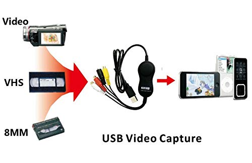Ezcap 158 Ezcap Video Capture Mac Microware Ezcap 158 Usb