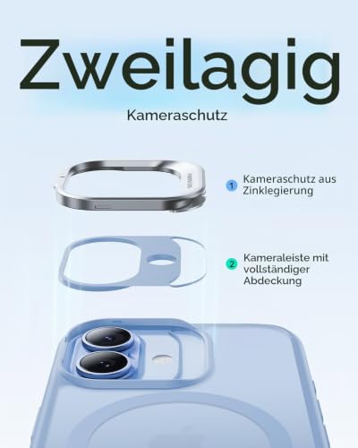 ESR Classic Hybrid für iPhone 17 Hülle mit Flex-Ständer, Matt Hellblau – Ansicht 4