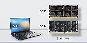 TEAMGROUP Elite DDR4 32GB Kit (2 x 16GB) 2666MHz PC4-21300 CL19 Unbuffered Non-ECC 1.2V SODIMM 260-Pin Laptop Notebook PC Computer Memory Module Ram Upgrade - TED432G2666C19DC-S01