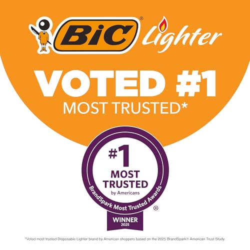 BIC Maxi Pocket Lighters, Dependable and Long-Lasting, Assorted Colors, 10-Pack (Colors May Vary)