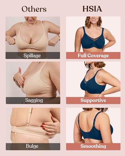 Image of HSIA Minimizer Bras for Women Plus Size, Full Coverage Coolcomfort T Shirt Unlined Bra with Underwire for Heavy Breast, Oceana Blue 34C